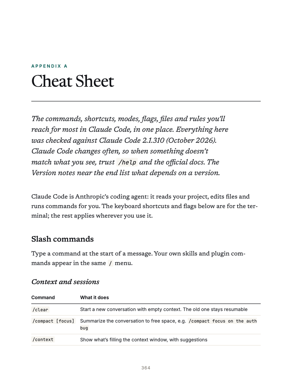 The cheat sheet appendix: commands, shortcuts, flags and files.