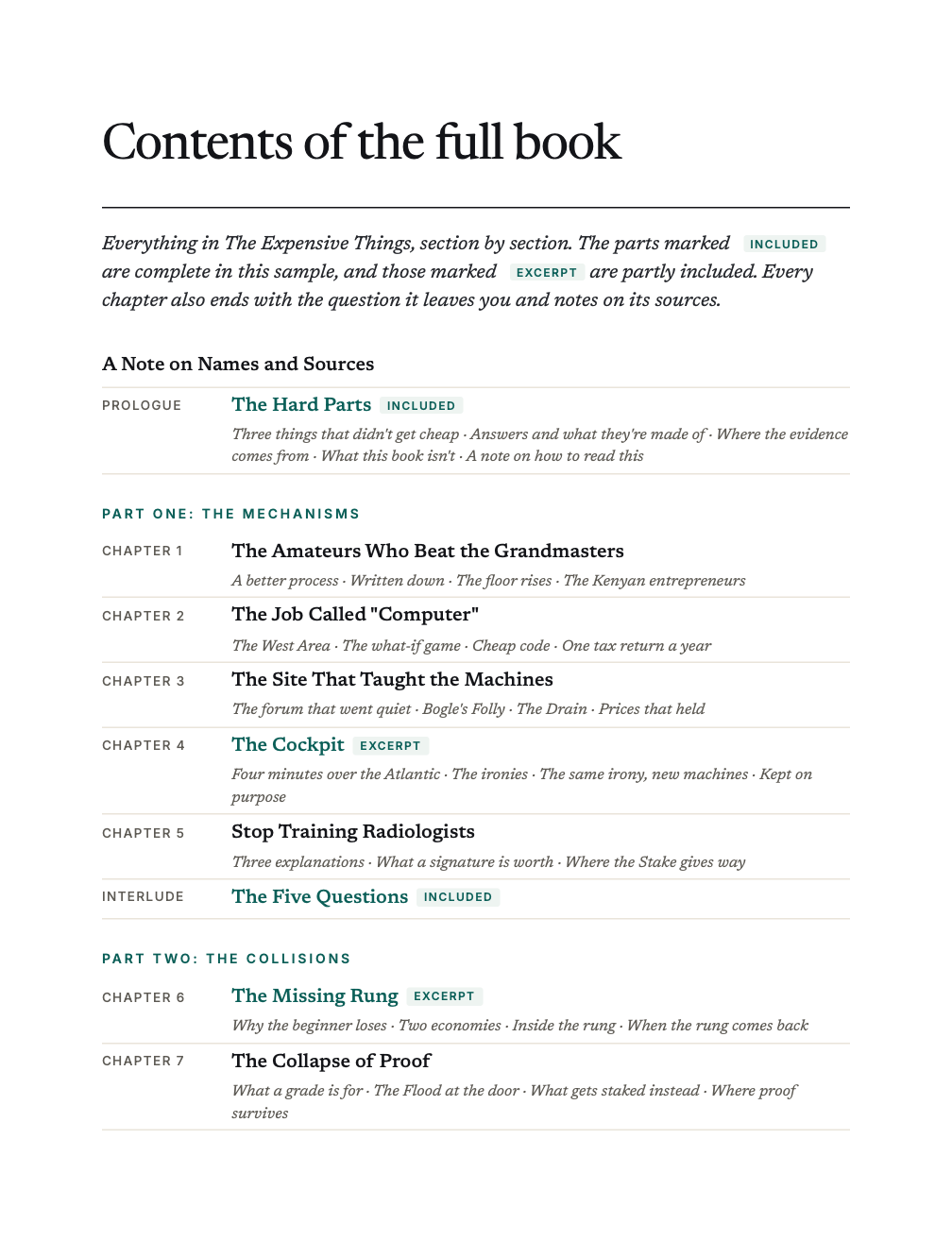 The contents pages of the free sample, listing every chapter and section